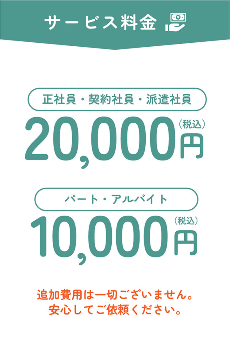 サービス料金